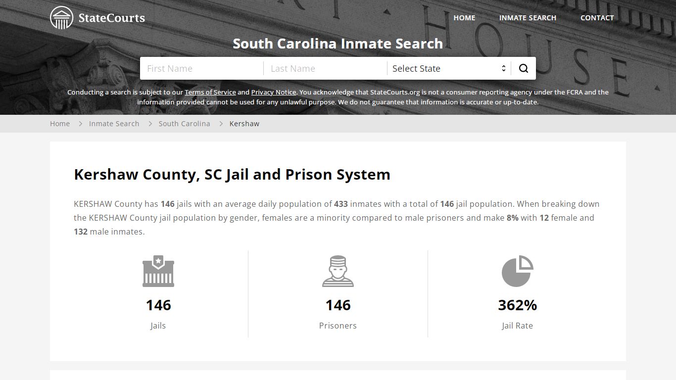Kershaw County, SC Inmate Search - StateCourts